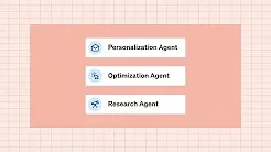 Introducing Jasper Agents & Jasper Canvas