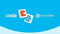 Turning data into action with Snowflake and Coda